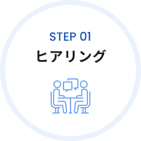 step01 ヒアリング