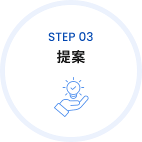step03 提案