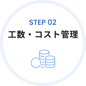 step02 工数・コスト管理